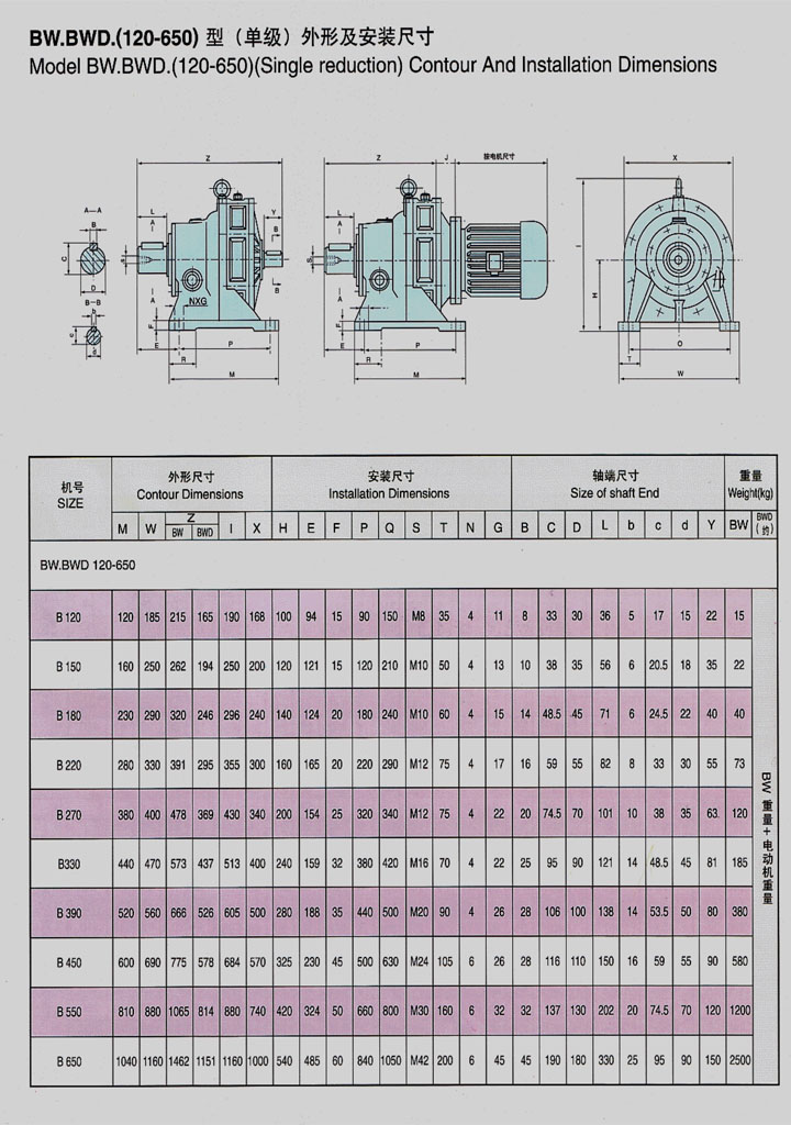 單級BW.BWD.(120-650)型外形安裝參數(shù)表