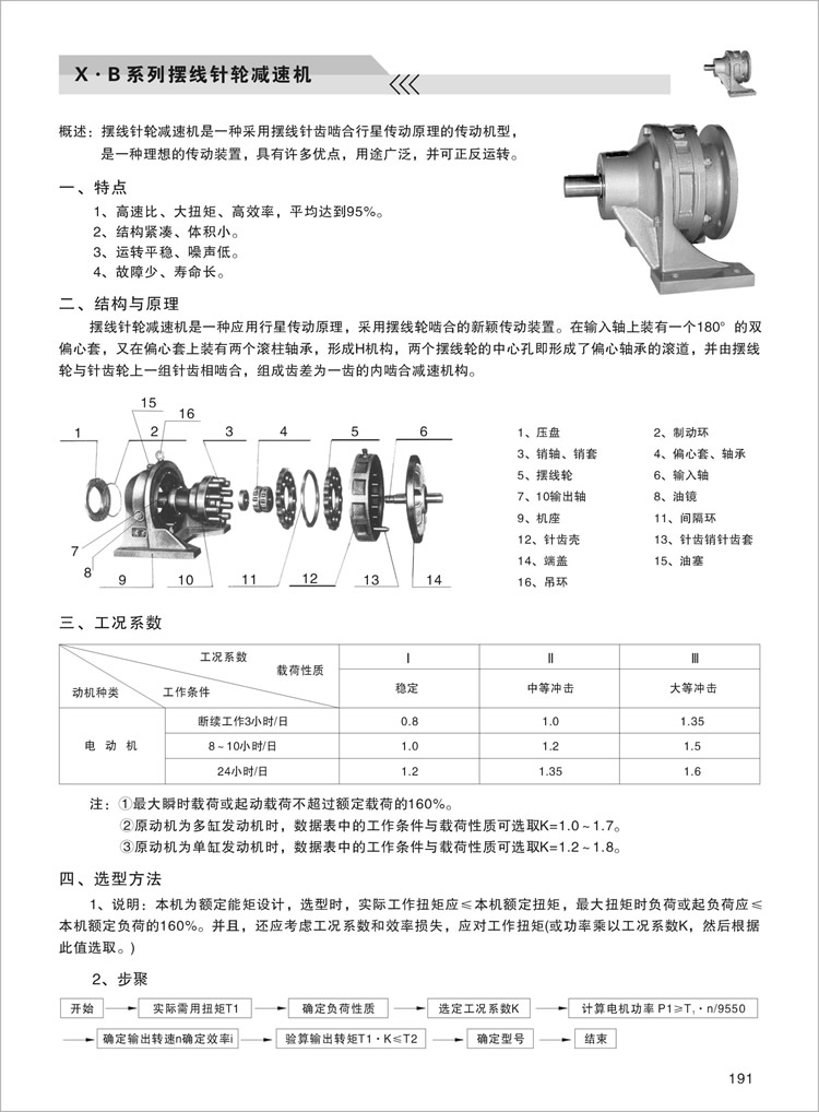 X.B擺線針輪減速機(jī)特點(diǎn)、結(jié)構(gòu)及原理