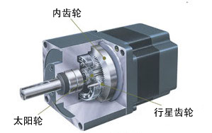 行星齒輪減速機剖面圖